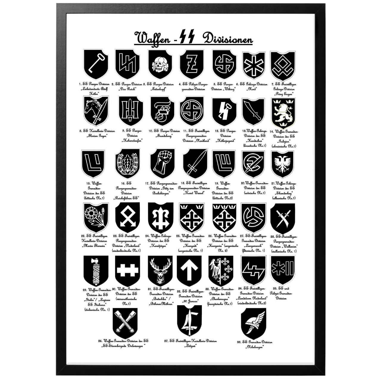 Waffen SS Division Map Poster