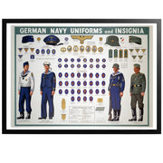 German Navy Uniforms and Insignia  Tyska flottans uniformer och emblem - Informationsaffisch - En härlig karta över uniformer, märken och emblem för Tyska Kriegsmarine! Även denna från 1943, framtagen för amerikanska matroser och soldater. Ett mycket läckert tryck med beundransvärd precision!