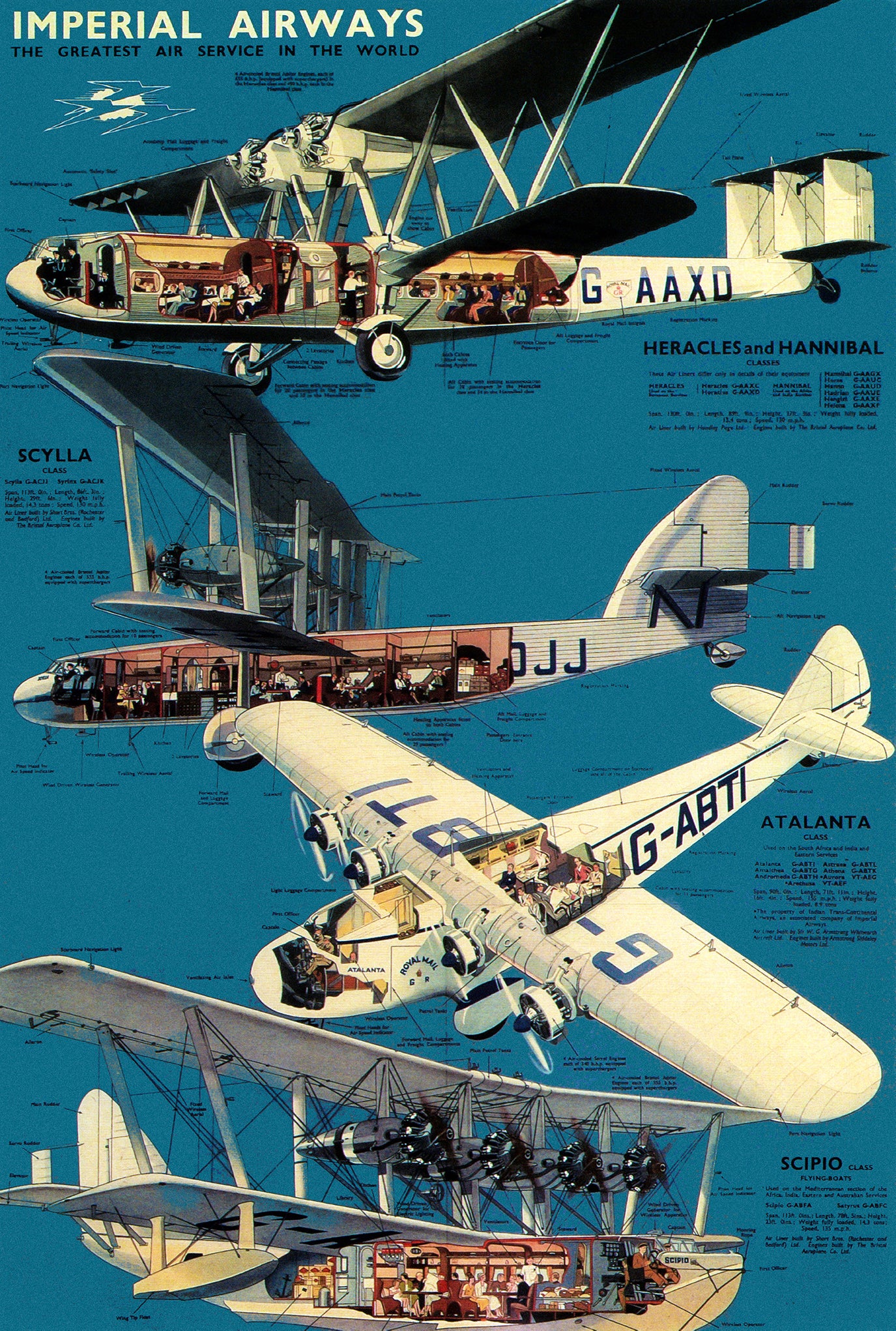 Imperial Airways Vintage poster utan ram